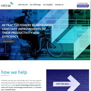  Retrac Business Solutions Pty Ltd  aka (Retrac)  website