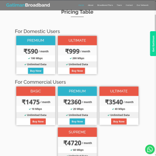  Gatiman Broadband Pvt Ltd  aka (ZPOINT KOTA)  website