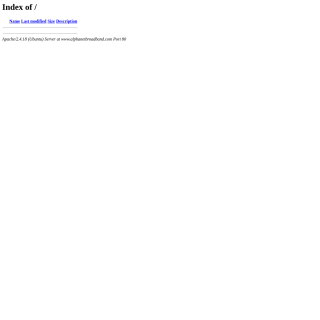  Alphanet Broadband Pvt. Ltd.  aka (Alphanet)  website
