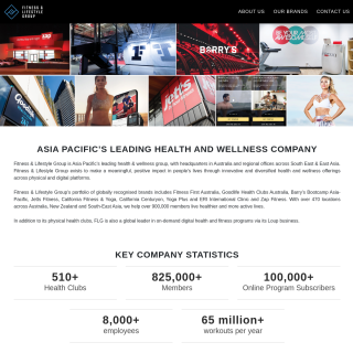Goodlife Operations  website