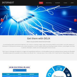  Delix Net Solution  aka (Delix Pvt Ltd - DNSPL-AS)  website