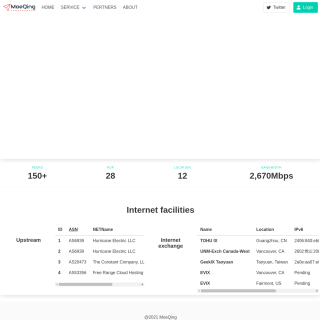  MQNET  aka (MoeQing Network)  website