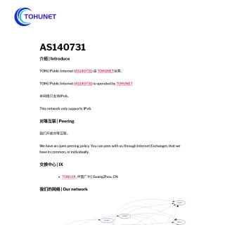 TOHU Public Internet website