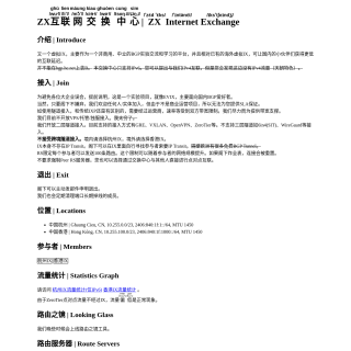 ZXIX Route Server website