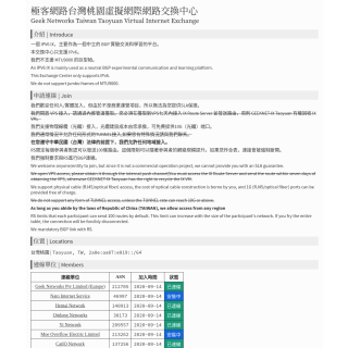  GeekIX Route Servers  website