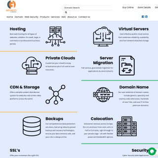 Getincity It Services  website