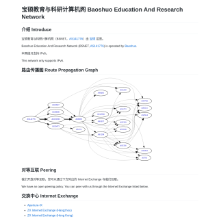 Baoshuo Network aka (BSNET) website