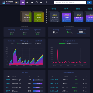  The Mempool Open Source Project  website