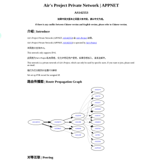 Air's Project Network aka (APPNET) website