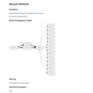  Baoyun Network  website