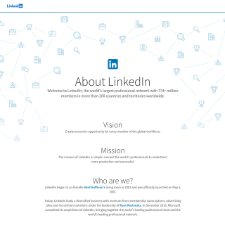  Linkedin  aka (LinkedIn)  website