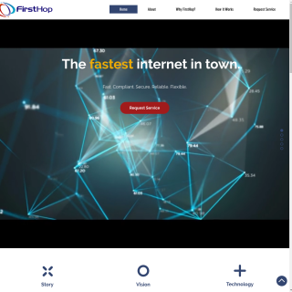  FirstHop  website