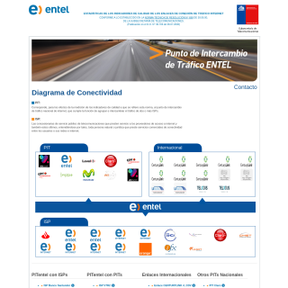  PIT entel  website