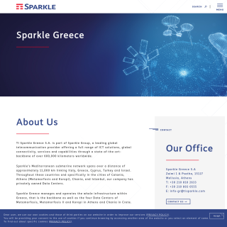 TI Sparkle Greece  website