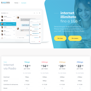 EuropSYS aka (EuropSYS Telecomunicazioni) website