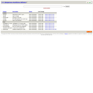  Screwjack  website