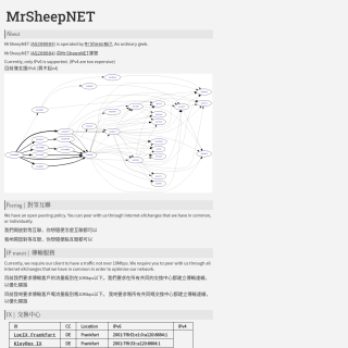  MrSheep  aka (MrSheep NET)  website