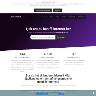 MyWebCity Denmark  website