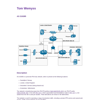  Thomas Wemyss  website