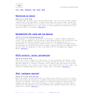  RISSON  website