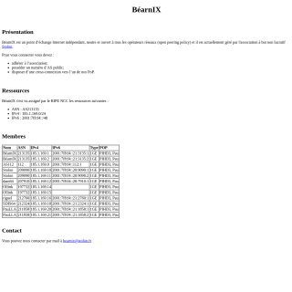  BéarnIX Route Servers  website