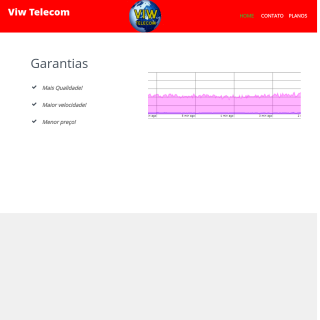  L. O. LEANDRO INTERNET  aka (Viw Telecom)  website