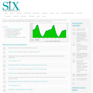  SIX Seattle Route Servers  aka (SIX)  website