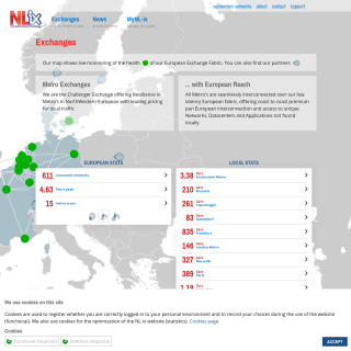  NL-ix Route Servers  website