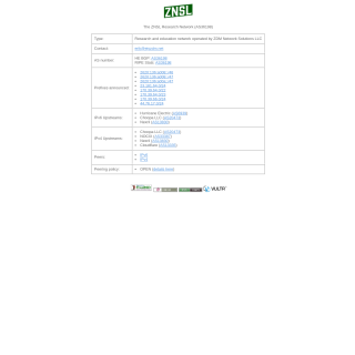  ZNSL Network  aka (The ZNSL Research and Education Network)  website