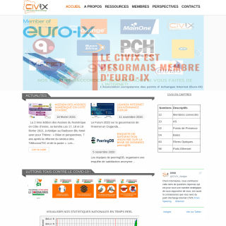  CIVIX Route Servers  website