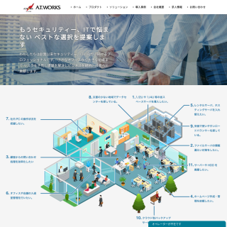A.T.WORKS  website