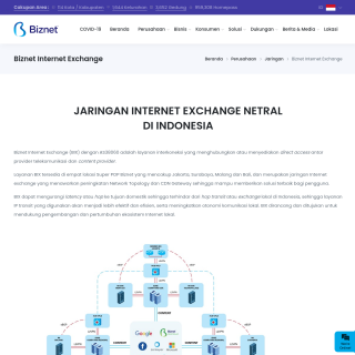 Biznet Internet Exchange  website