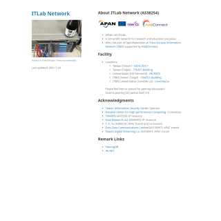  ITLAB Network  aka (ITLab Network)  website