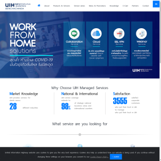  United Information Highway  aka (UIH / Beenet)  website