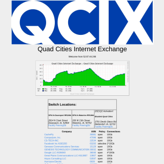 QCIX Route Servers  aka (Quad Cities Internet Exchange)  website