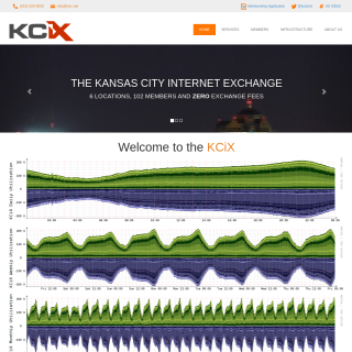  KCiX Route Servers  aka (KCIX Route Server)  website