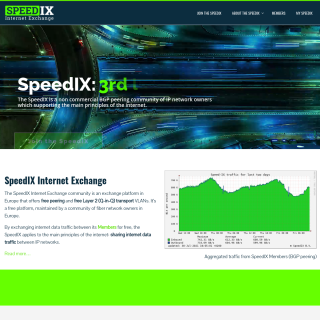  SPEED-IX Route Servers  aka (Speed Internet Exchange)  website
