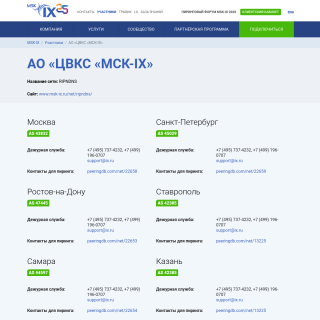 IXDNS Novosibirsk  website