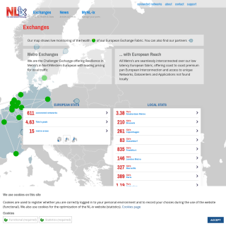  NL-ix 2 Route Servers  website