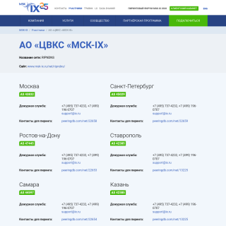  IXDNS Ekaterinburg  website