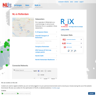  R_iX Route Servers  website