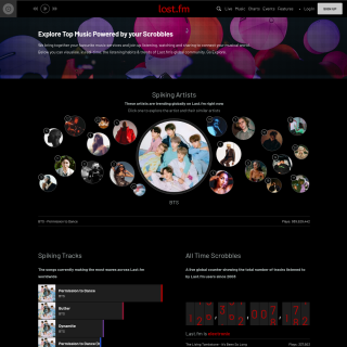  Last.fm Ltd  website