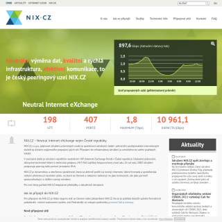  NIX.CZ Route Servers  website