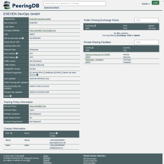  ESEVEN DevOps GmbH  aka (ESEVEN)  website