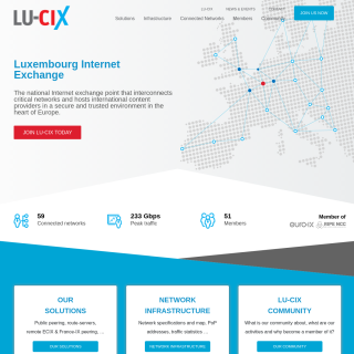 LU-CIX Route Servers aka (LU-CIX) website