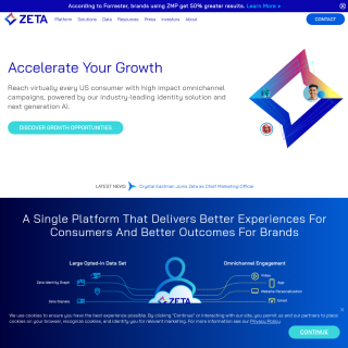 Zeta Global Corp.  aka (Zeta Interactive)  website