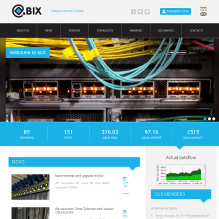  BiX Route Servers  aka (Internet Szolgáltatók Tanácsa)  website