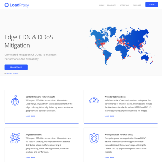 LoadProxy  website