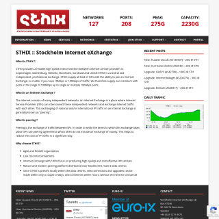  STHIX - Route Servers  aka (AS-STHIX)  website