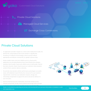  Ryoko Group  website